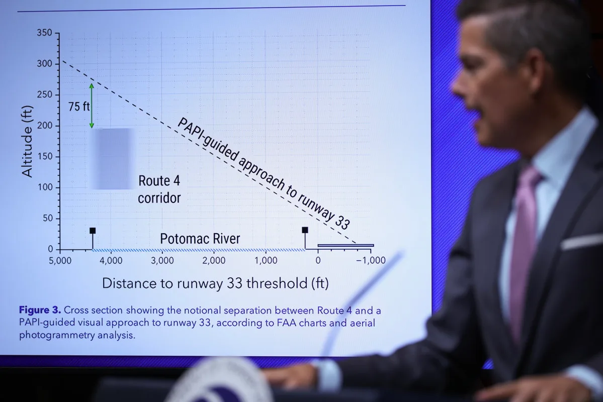 You are currently viewing New Evidence in Deadly American Airlines Crash Could Change the Narrative